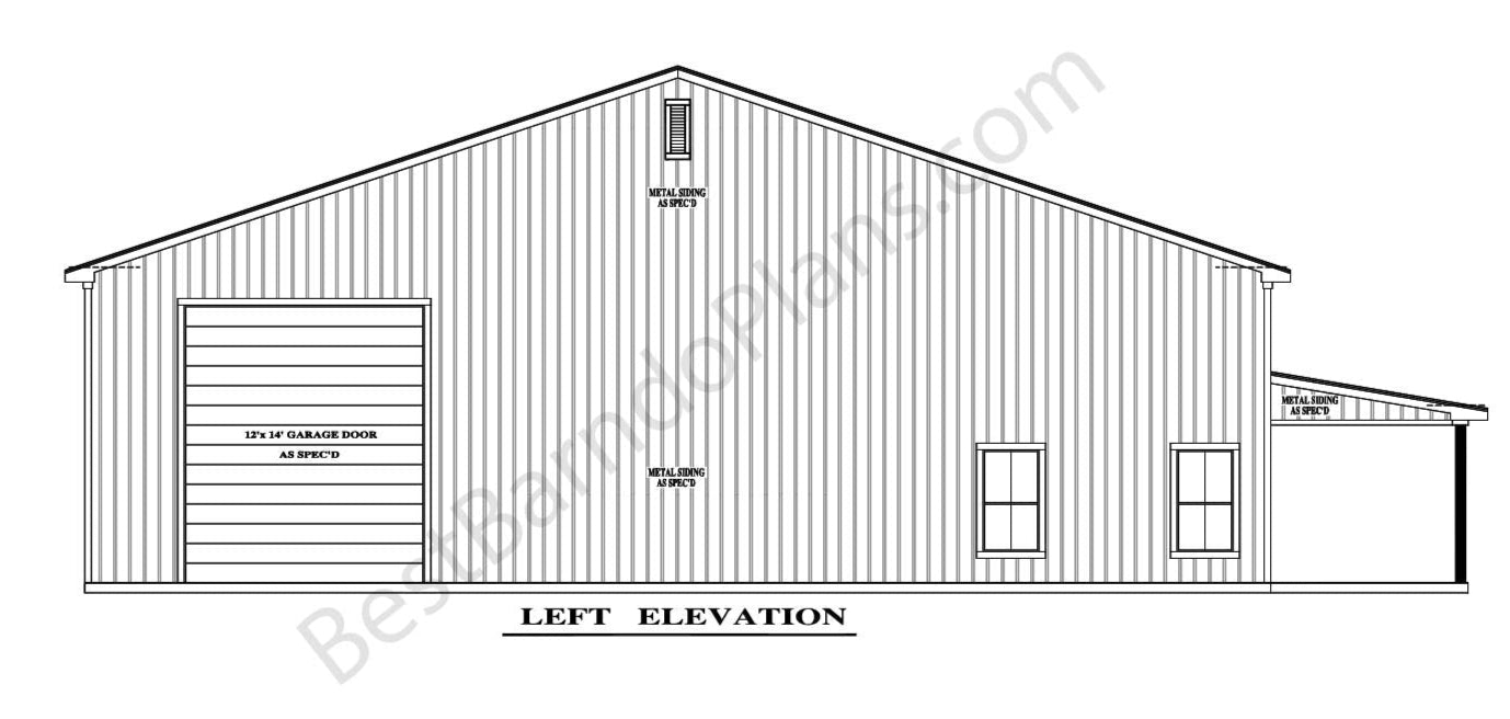 Red Horizon Plan